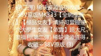 (第二彈) 稀缺資源值得收藏～38V原版MK333【全網推薦】【極品女友】清純可愛饅頭穴大學生女友【依雲】超大尺度福利(第二彈) 稀缺資源值得收藏～38V原版 (3)